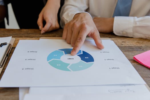 Beginners Guide to Affiliate Marketing: Start Your Profitable Journey